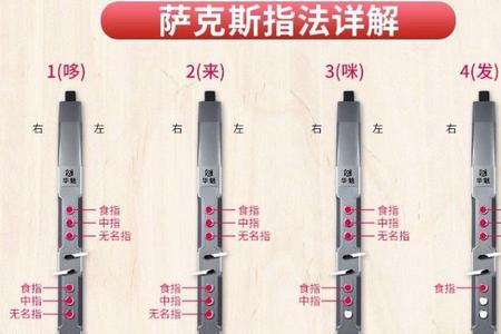 初学吹管指法