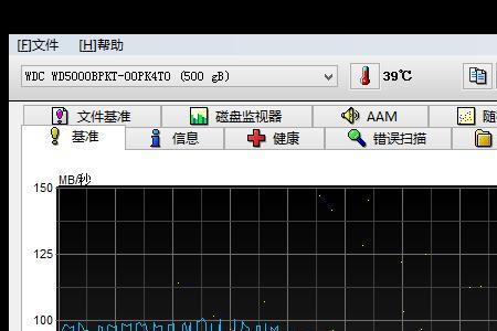 机械硬盘的读写速度