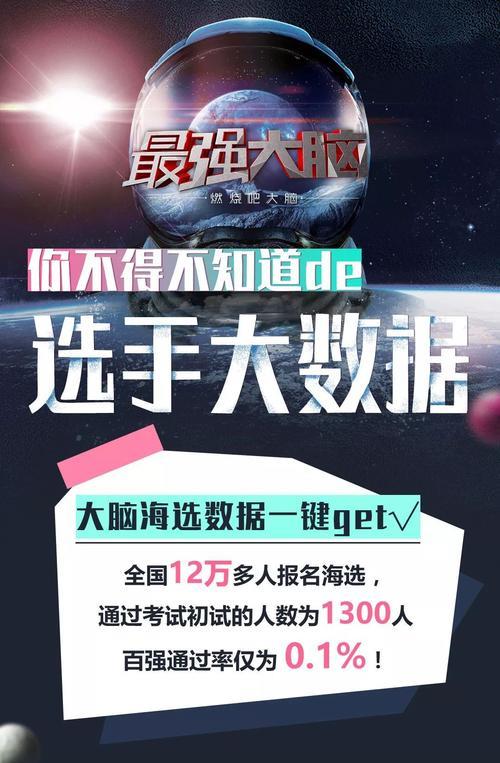 2023年最强大脑海选时间