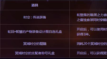 地下城npc圣托里尼哪里找