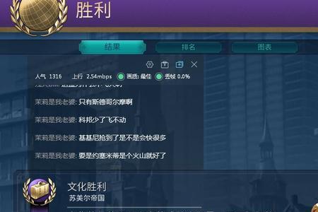 文明6最容易文化胜利的国家