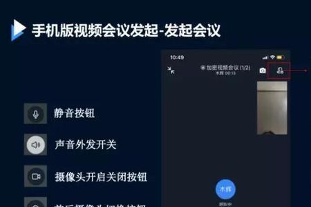 钉钉会议共享时看不到人怎么办