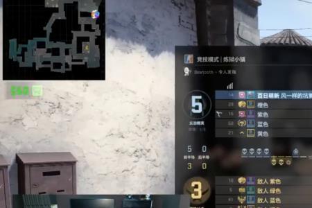 csgoak段位厉害吗ak段位什么水平