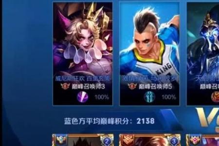 2200巅峰赛战力能到多少