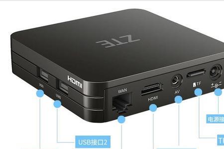 网络机顶盒怎么连接WIFI网络机顶盒wifi