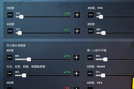 Vv 6超速灵敏度设置多少为好