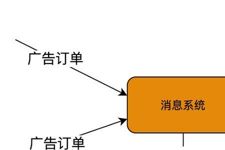 whispermode锁帧怎么解决