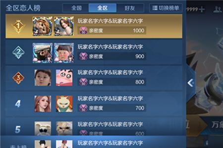 王者亲密排行为什么没有上榜