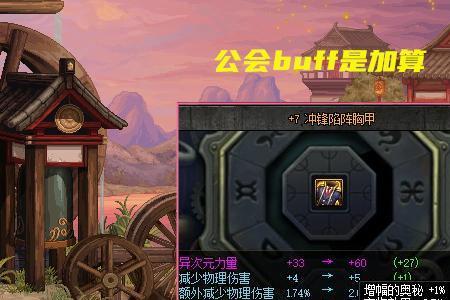 dnf加力量智力百分之几会稀释吗