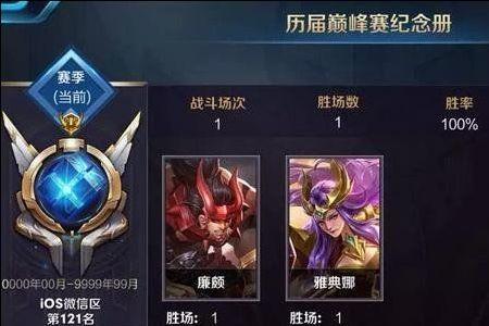 王者荣耀巅峰赛排名分系统吗