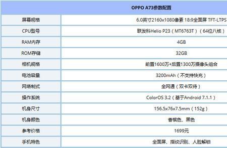 oppoa73又叫什么