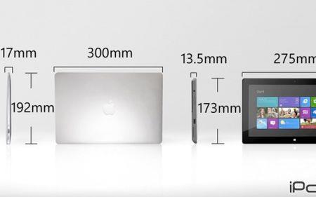 macbookair和pro哪个支持人脸识别