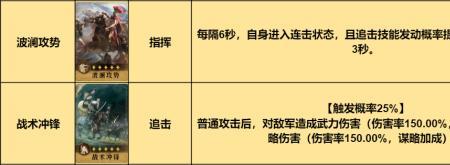 高级法连跟什么技能冲突