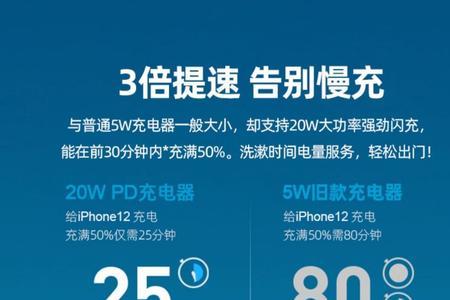 iphone xr可以用20w快充吗