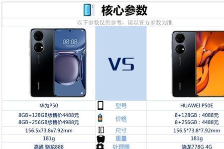 华为p501参数