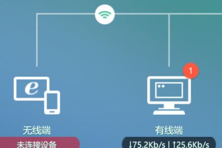 电视无法连接到网关是什么意思
