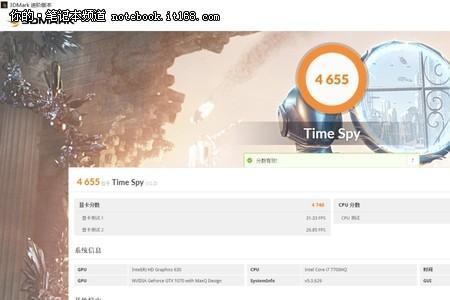 2070max-q到底有多强