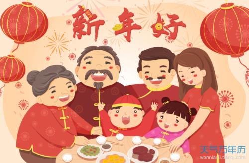 过年贺岁片排行榜
