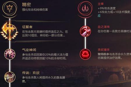 无限火力飞机天赋