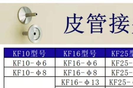 nw和kf接头有什么区别
