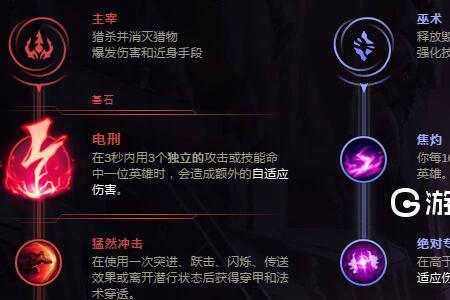 卡萨丁天赋出装无限火力