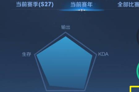王者荣耀英雄综合得分怎么算的