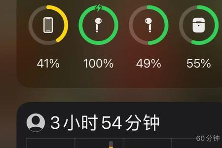 苹果13pro一小时掉20的电量