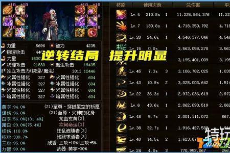 2021剑魂擎天战甲套装怎么样
