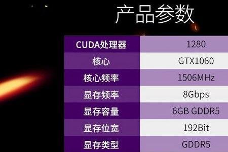 i58500集成显卡的性能