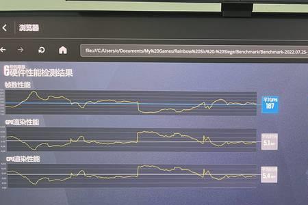 4k60hz能调成1080p144hz
