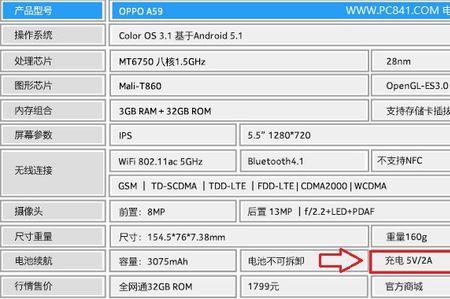 oppoa575g支持多少快充