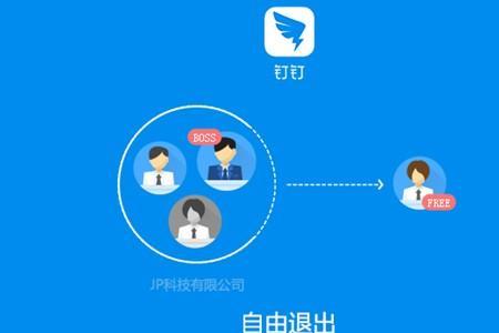 钉钉怎么导出申通快递集团号码