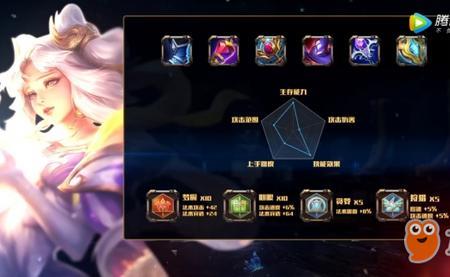 嫦娥上单惩戒出装