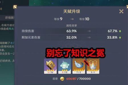 满级神樱要多少雷神印