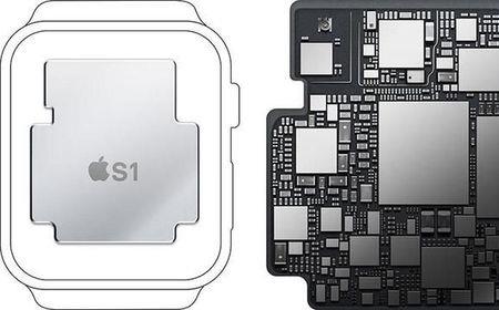 macbookpro2015什么芯片