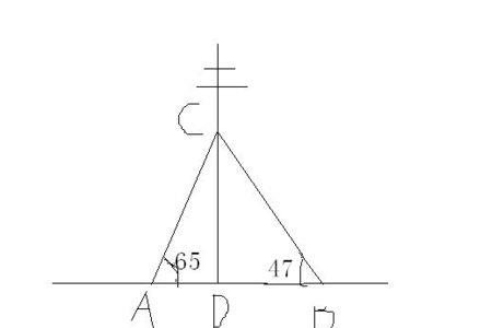 345度是什么角