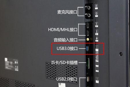 电视u盘接口类型