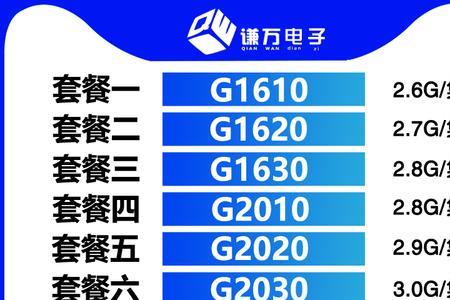 奔腾e2200和赛扬哪个好