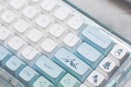 Mac键帽什么意思