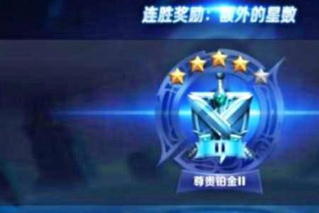黄金分为几个段位