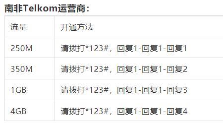 怎么取消ussd代码运行