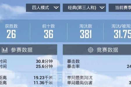 和平精英前十掉kd吗