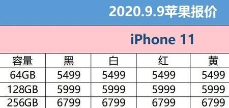 进入9月苹果长多大合适