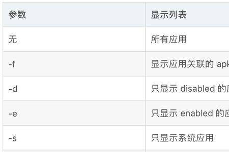 苹果手机有adb命令吗