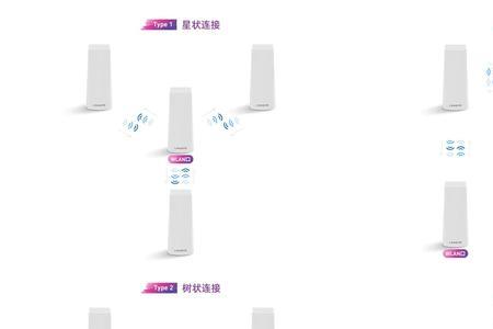 荣耀路由器x1增强版mesh组网