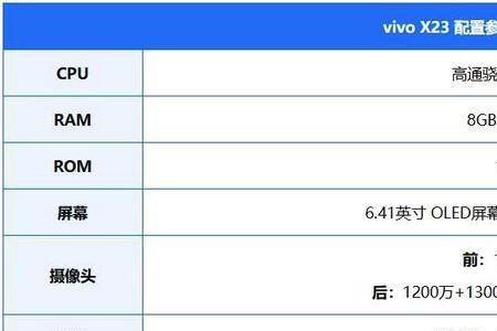 vivo官方售后能压排吗