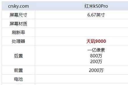 红米k50pro运行内存8+3是什么