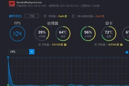 拯救者怎么显示永劫无间帧率
