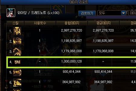 守护者转什么职业比较好