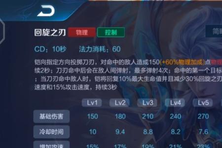 凯的大招可以减控吗
